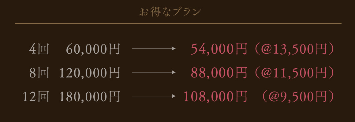お得なプラン